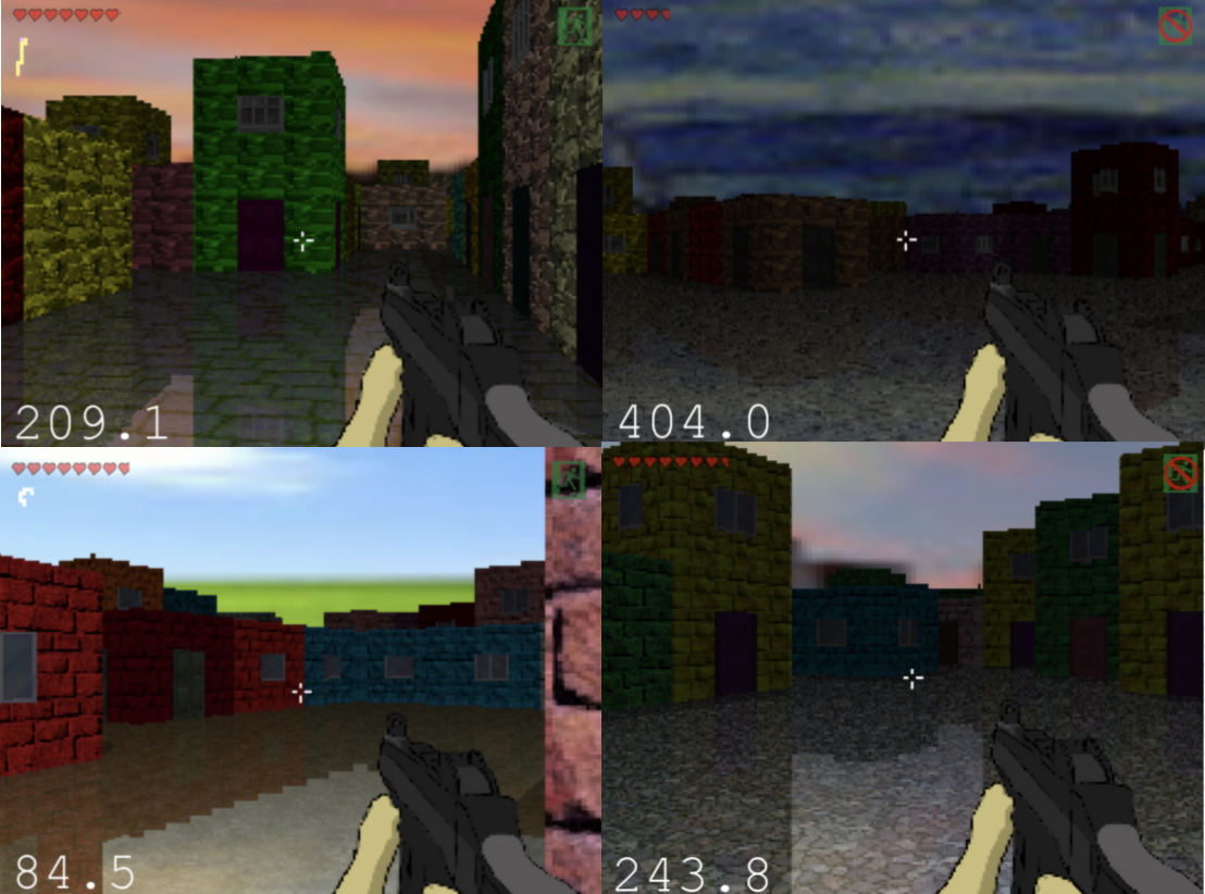 Level Image